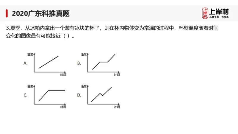 2020广东科推真题_2026考公资料_（28）上岸村合集（司马、章晓铭、王永恒、天晓、忠政、丁旭等）_2025合集_92024上岸村广东省考科学推理套卷班_课件_广东科学推理真题2019-2023