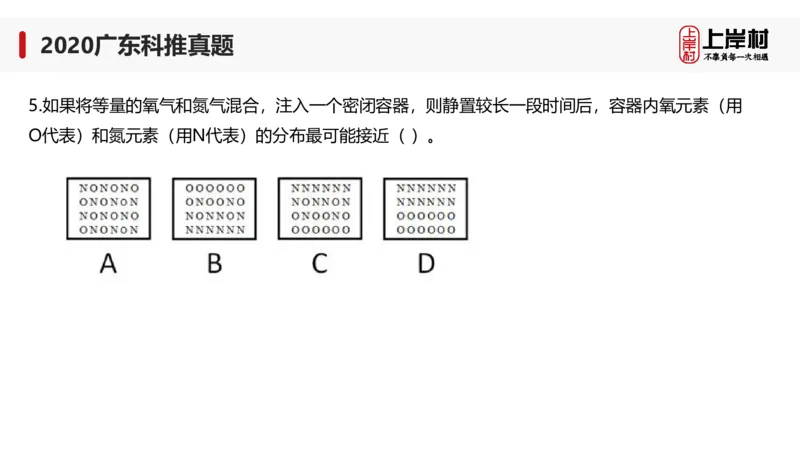 2020广东科推真题_2026考公资料_（28）上岸村合集（司马、章晓铭、王永恒、天晓、忠政、丁旭等）_2025合集_92024上岸村广东省考科学推理套卷班_课件_广东科学推理真题2019-2023