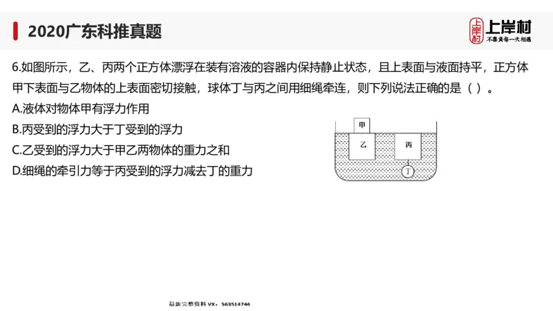 2020广东科推真题_2026考公资料_（28）上岸村合集（司马、章晓铭、王永恒、天晓、忠政、丁旭等）_2025合集_92024上岸村广东省考科学推理套卷班_课件_广东科学推理真题2019-2023