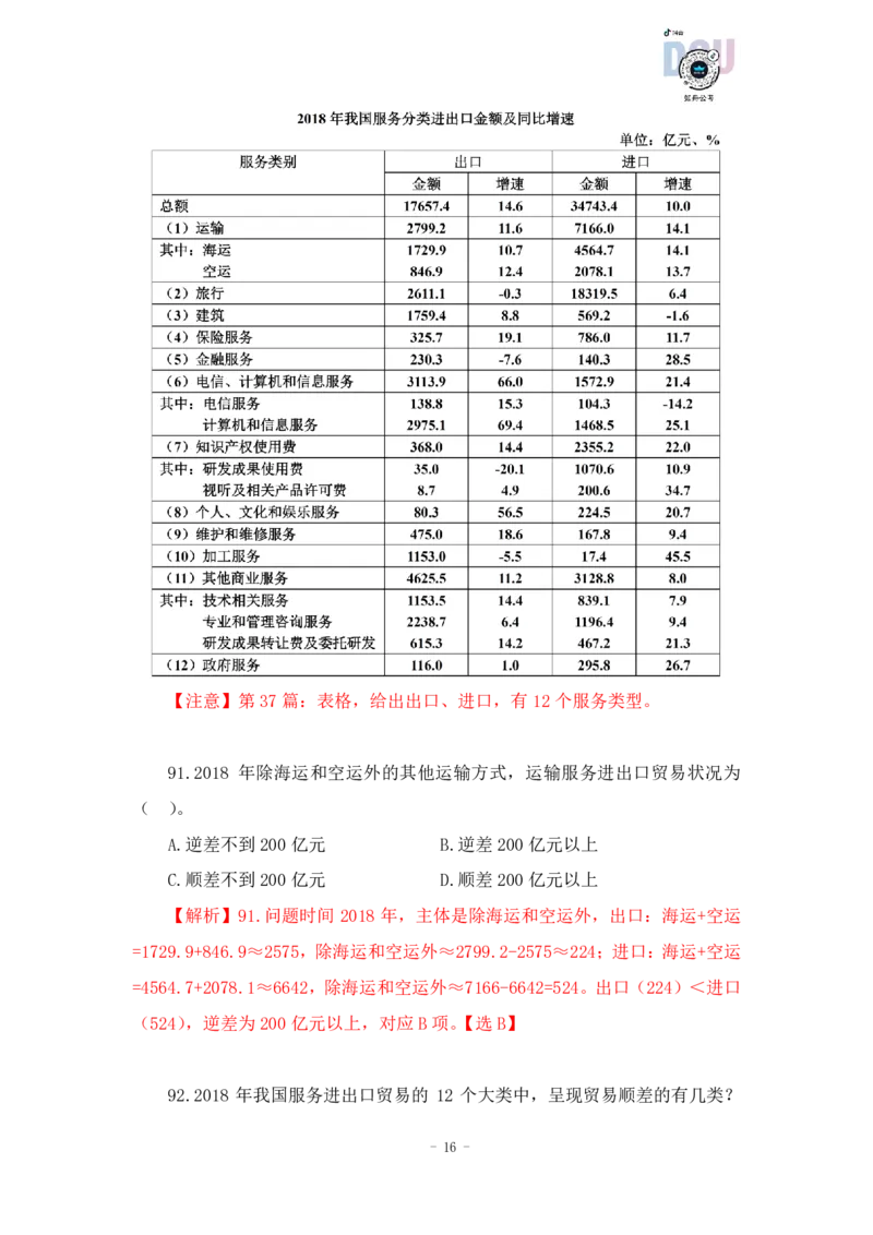 2023-03-20-随堂笔记刷题（6）_2026考公资料_超格合集_数资高照合集_资料分析高照合集⭐⭐⭐_2024课程25没开课的先看这个_超大杯2023高照资料超大杯刷题营_随堂笔记