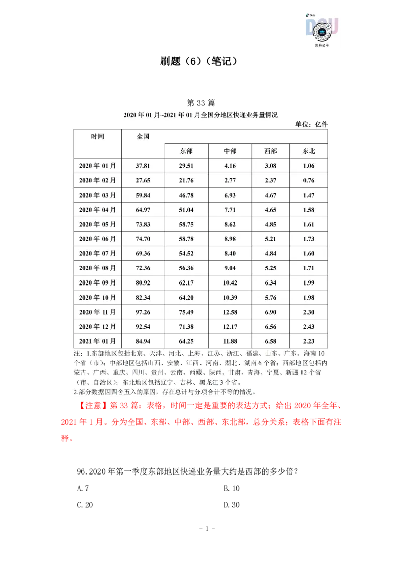 2023-03-20-随堂笔记刷题（6）_2026考公资料_超格合集_数资高照合集_资料分析高照合集⭐⭐⭐_2024课程25没开课的先看这个_超大杯2023高照资料超大杯刷题营_随堂笔记