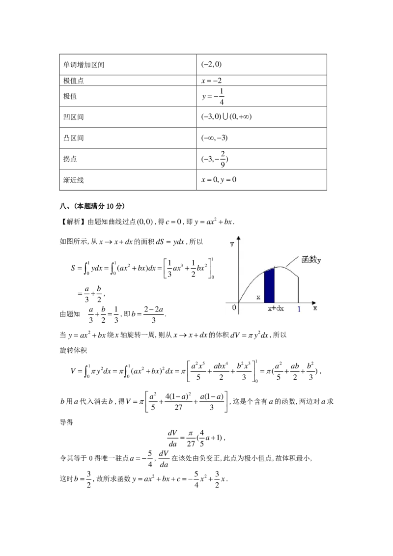 1989年数学二解析_数学二真题+解析[87-25]_数学二解析