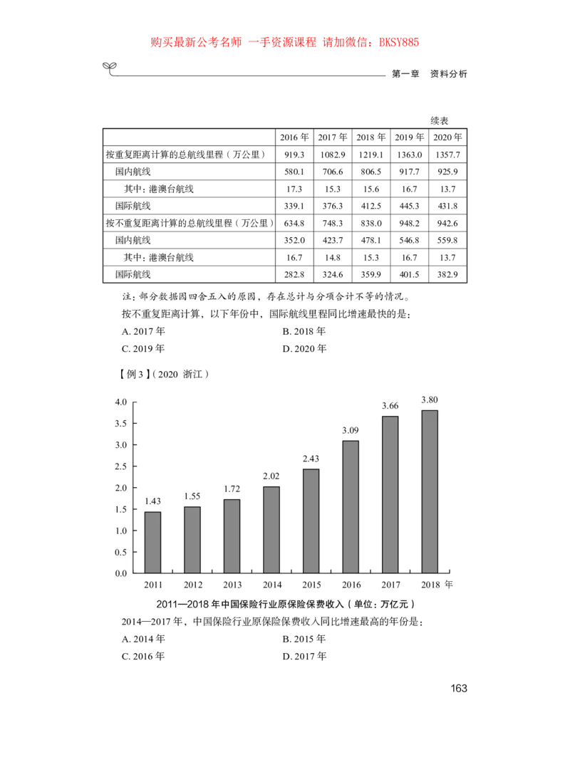 数量关系与资料分析公众号：上岸的资料_2026考公资料_（10）粉笔_2025粉笔国考省考980（课＋笔记）_粉笔980（25多省）_32025FB山东省考980系统班_1.全方法精讲_讲义