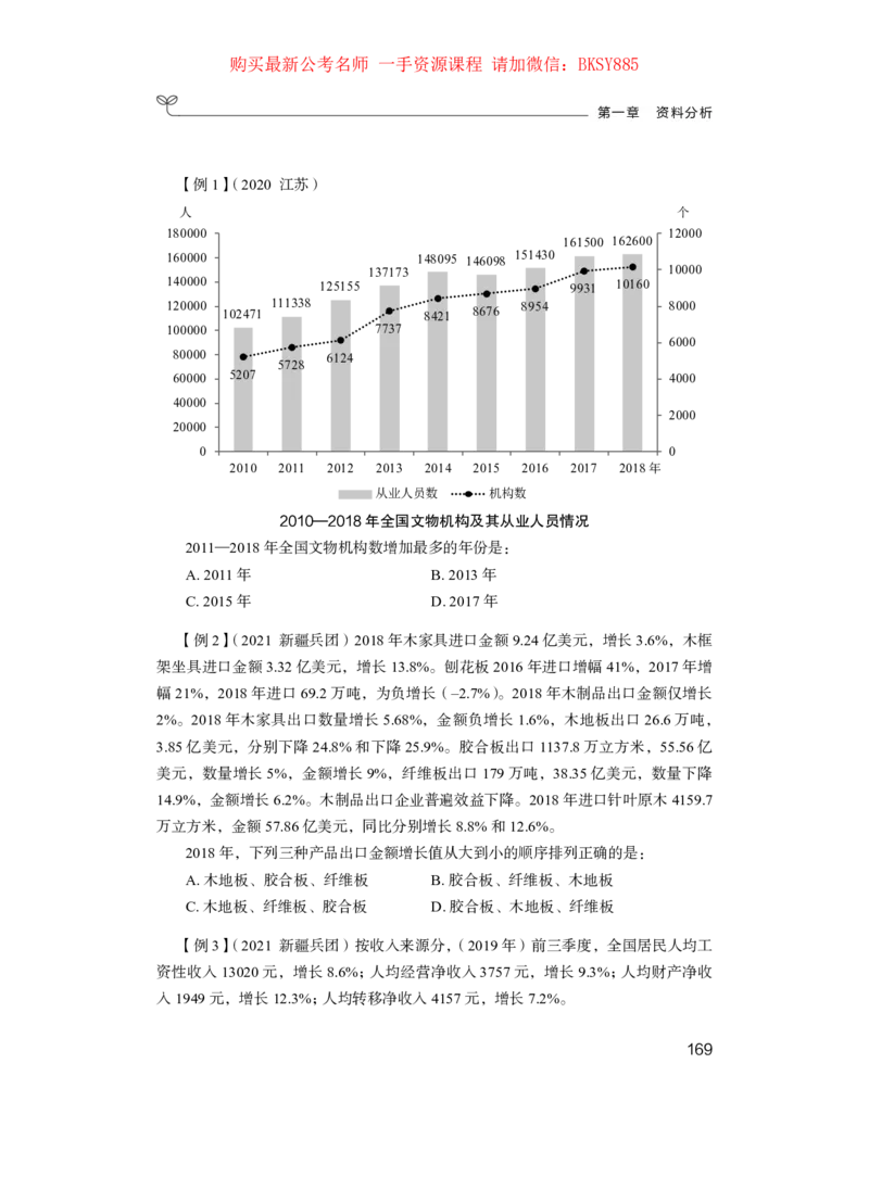数量关系与资料分析公众号：上岸的资料_2026考公资料_（10）粉笔_2025粉笔国考省考980（课＋笔记）_粉笔980（25多省）_32025FB山东省考980系统班_1.全方法精讲_讲义