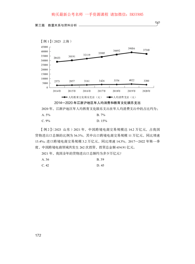数量关系与资料分析公众号：上岸的资料_2026考公资料_（10）粉笔_2025粉笔国考省考980（课＋笔记）_粉笔980（25多省）_32025FB山东省考980系统班_1.全方法精讲_讲义