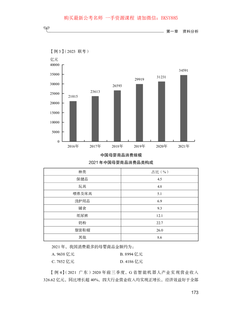 数量关系与资料分析公众号：上岸的资料_2026考公资料_（10）粉笔_2025粉笔国考省考980（课＋笔记）_粉笔980（25多省）_32025FB山东省考980系统班_1.全方法精讲_讲义