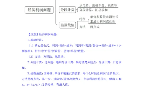 数资4_2026考公资料_（10）粉笔_2025粉笔国考省考980（课＋笔记）_粉笔980（25多省）_12025FB浙江省考980系统班_2.全强化提升_笔记