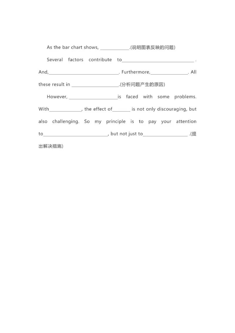 英语写作20类题型经典模板_普高真题卷_广东英语普高学考(春考)_复习资料