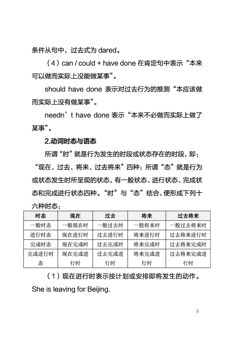 中学英语考点笔记_教资_33教资笔试历年真题汇总（科一+科二+科三）_科三真题_02高中科三各科电子资料包合集_英语（资料文档）_高中英语_03高频考点及笔记