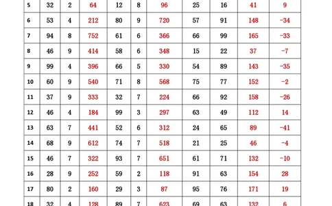 新速算1173-1182（答案版）_2026考公资料_超格合集_数资高照合集_速算高照抖音速算直播课_速算每日打卡题