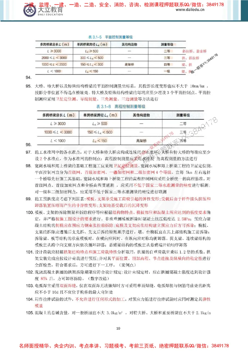 2025年一建公路点睛资料_1_2026年一级建造师_2026年一建公路_2025年一建公路SVIP_05-考前密训✿央企特训✿机构普押_31-公路《考前点睛资料》DL推荐