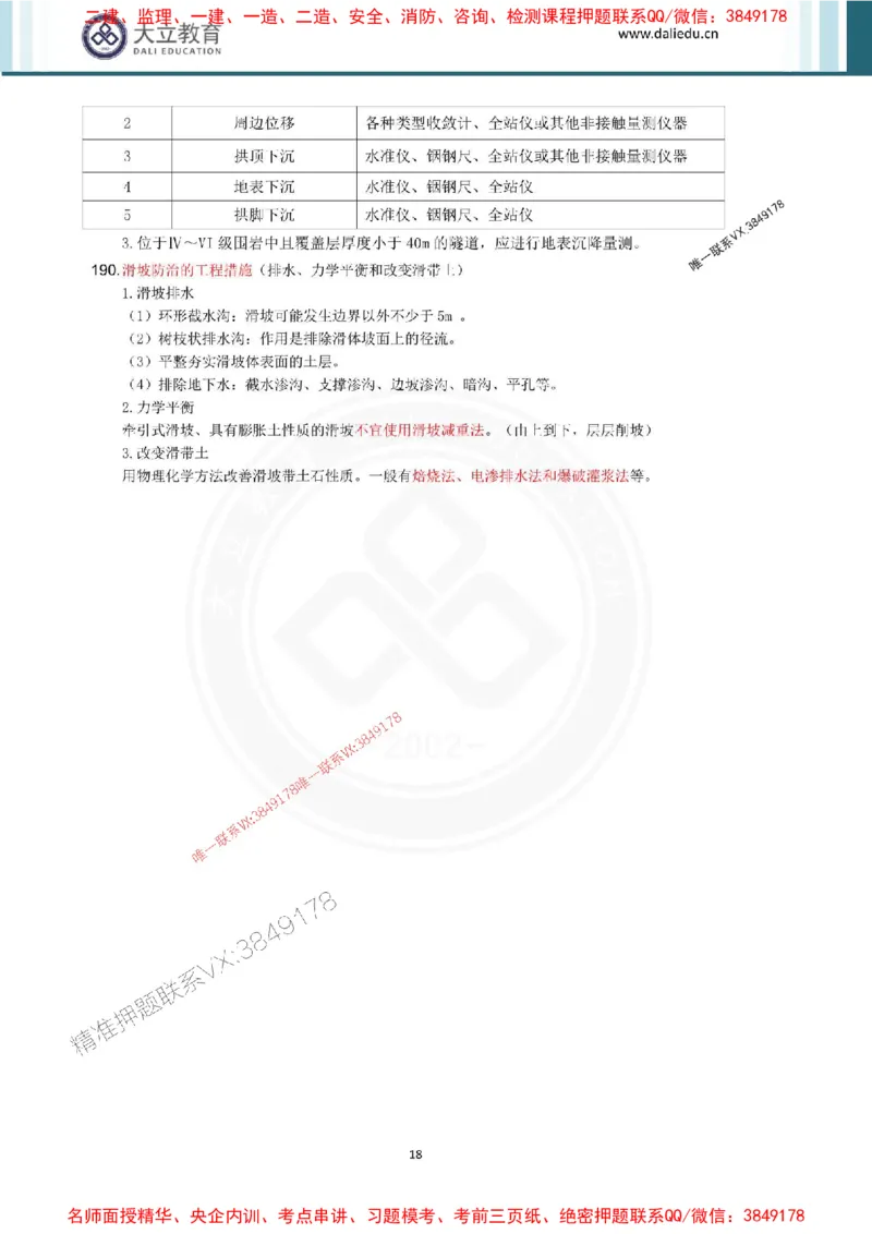 2025年一建公路点睛资料_1_2026年一级建造师_2026年一建公路_2025年一建公路SVIP_05-考前密训✿央企特训✿机构普押_31-公路《考前点睛资料》DL推荐