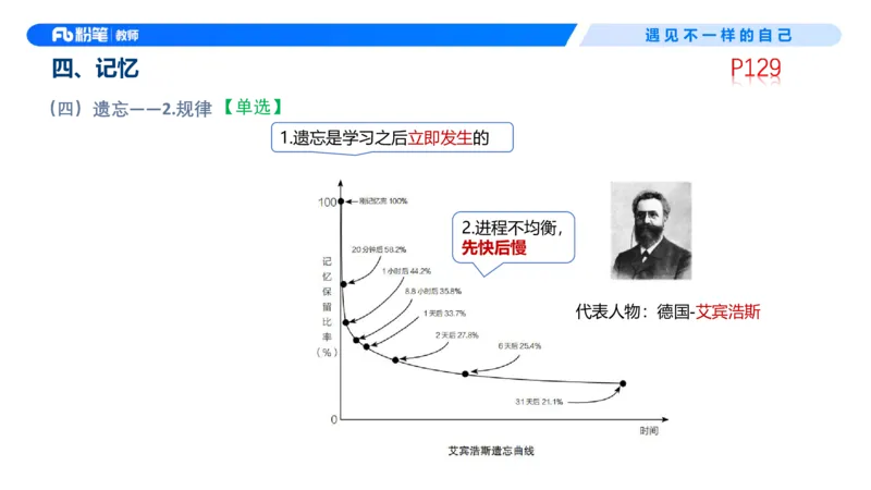 中学资格证科目二理论精讲9&mdash;钱晓萍(1)_教资_F家2026上教资笔试系统班_26上FB中学教资笔试（更新中）_0226上-教育知识与能力（更新中）_1.理论精讲_讲义