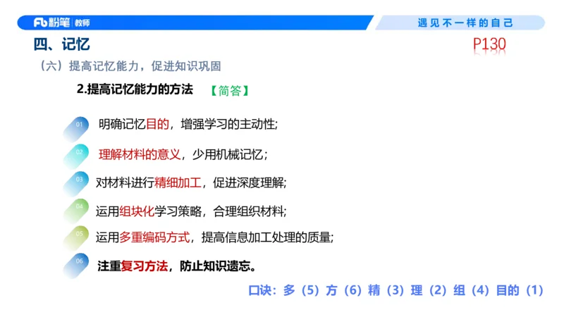 中学资格证科目二理论精讲9&mdash;钱晓萍(1)_教资_F家2026上教资笔试系统班_26上FB中学教资笔试（更新中）_0226上-教育知识与能力（更新中）_1.理论精讲_讲义