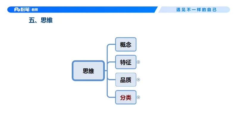 中学资格证科目二理论精讲9&mdash;钱晓萍(1)_教资_F家2026上教资笔试系统班_26上FB中学教资笔试（更新中）_0226上-教育知识与能力（更新中）_1.理论精讲_讲义