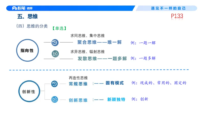 中学资格证科目二理论精讲9&mdash;钱晓萍(1)_教资_F家2026上教资笔试系统班_26上FB中学教资笔试（更新中）_0226上-教育知识与能力（更新中）_1.理论精讲_讲义