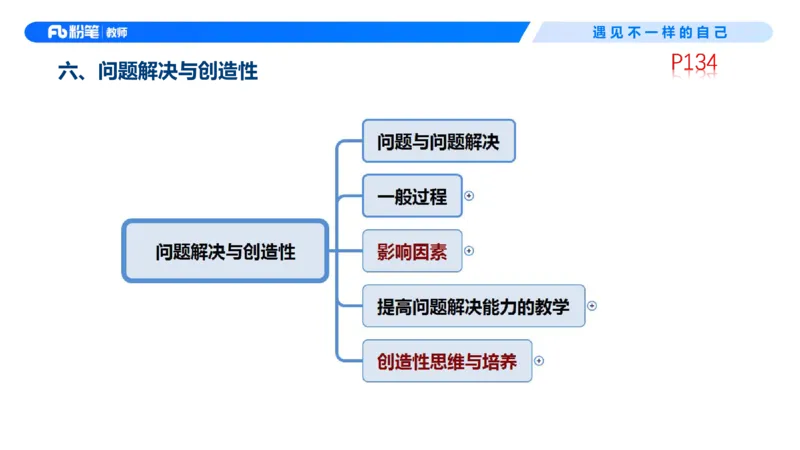 中学资格证科目二理论精讲9&mdash;钱晓萍(1)_教资_F家2026上教资笔试系统班_26上FB中学教资笔试（更新中）_0226上-教育知识与能力（更新中）_1.理论精讲_讲义