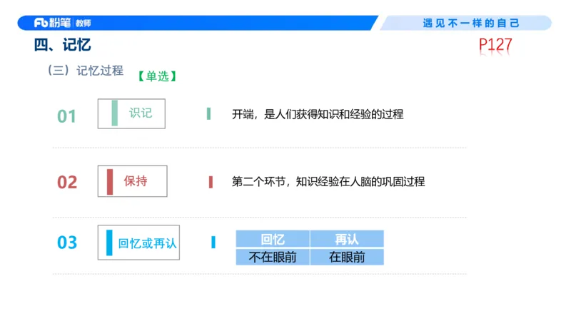 中学资格证科目二理论精讲9&mdash;钱晓萍(1)_教资_F家2026上教资笔试系统班_26上FB中学教资笔试（更新中）_0226上-教育知识与能力（更新中）_1.理论精讲_讲义
