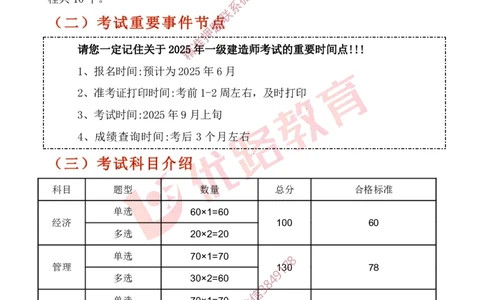 2025年一建全年学习规划-法规_2026年一级建造师_2026年一建法规_2025年一建法规SVIP_01-精华文档✿电子教材✿历年真题_03-法规《全年学习计划》YL