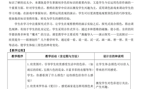 06小学美术教学设计与范例_教资_2026coco教资笔试资料_26上小学科二CocoPolarisの小学教育知识与能力学习笔记_05小学教学设计六选一，不需要全部看