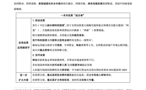新年贺词研学-讲义_2026考公资料_（05）超格_行测申论2025超格合集(行测&申论&政治理论)_行测申论2025省考超格超大杯刷题课（五合一）_政治理论课程_讲义