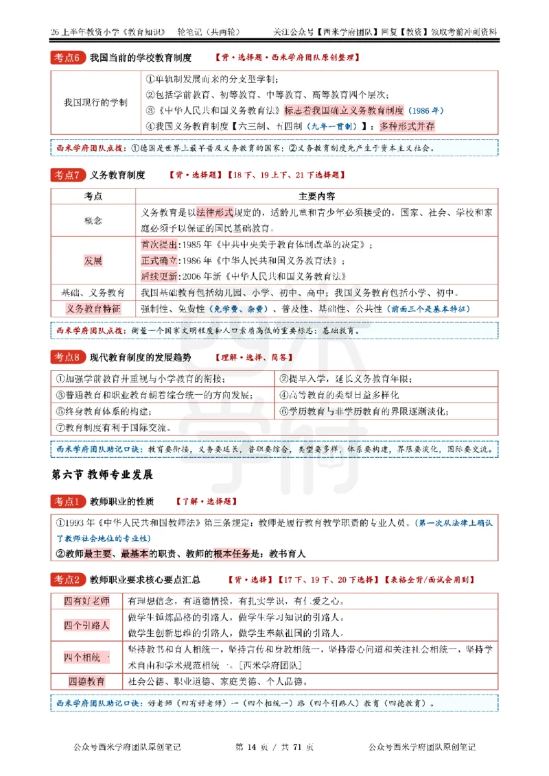 26上小学-教育知识与能力一轮笔记_教资_26上西米学府一轮重点笔记（小学科一）