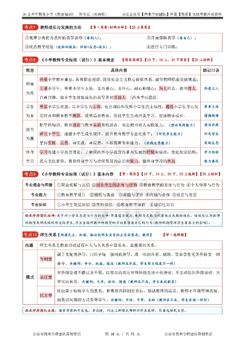 26上小学-教育知识与能力一轮笔记_教资_26上西米学府一轮重点笔记（小学科一）