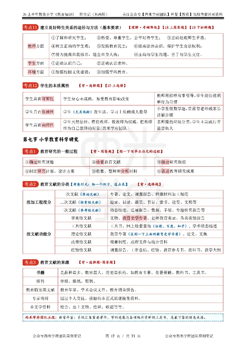 26上小学-教育知识与能力一轮笔记_教资_26上西米学府一轮重点笔记（小学科一）
