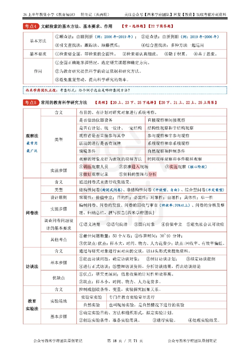 26上小学-教育知识与能力一轮笔记_教资_26上西米学府一轮重点笔记（小学科一）