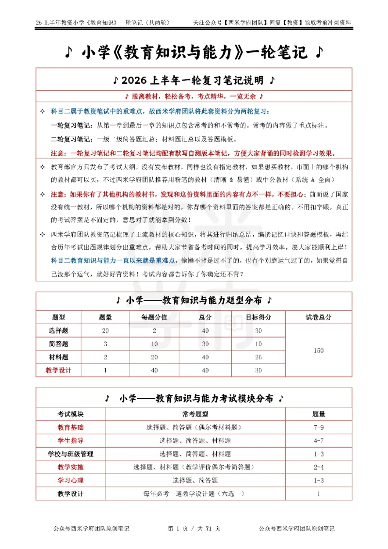 26上小学-教育知识与能力一轮笔记_教资_26上西米学府一轮重点笔记（小学科一）