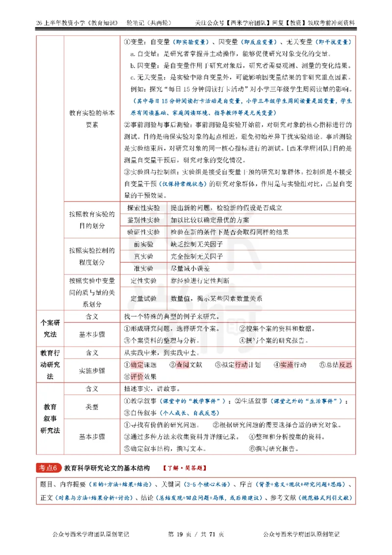 26上小学-教育知识与能力一轮笔记_教资_26上西米学府一轮重点笔记（小学科一）