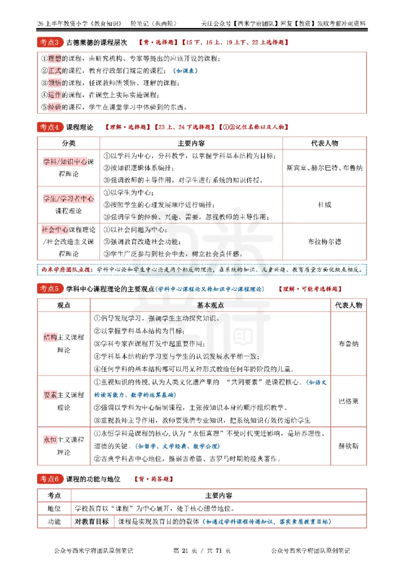 26上小学-教育知识与能力一轮笔记_教资_26上西米学府一轮重点笔记（小学科一）