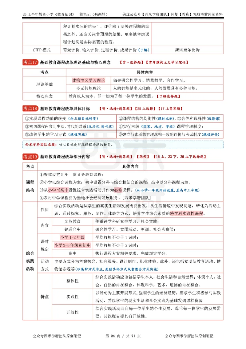 26上小学-教育知识与能力一轮笔记_教资_26上西米学府一轮重点笔记（小学科一）
