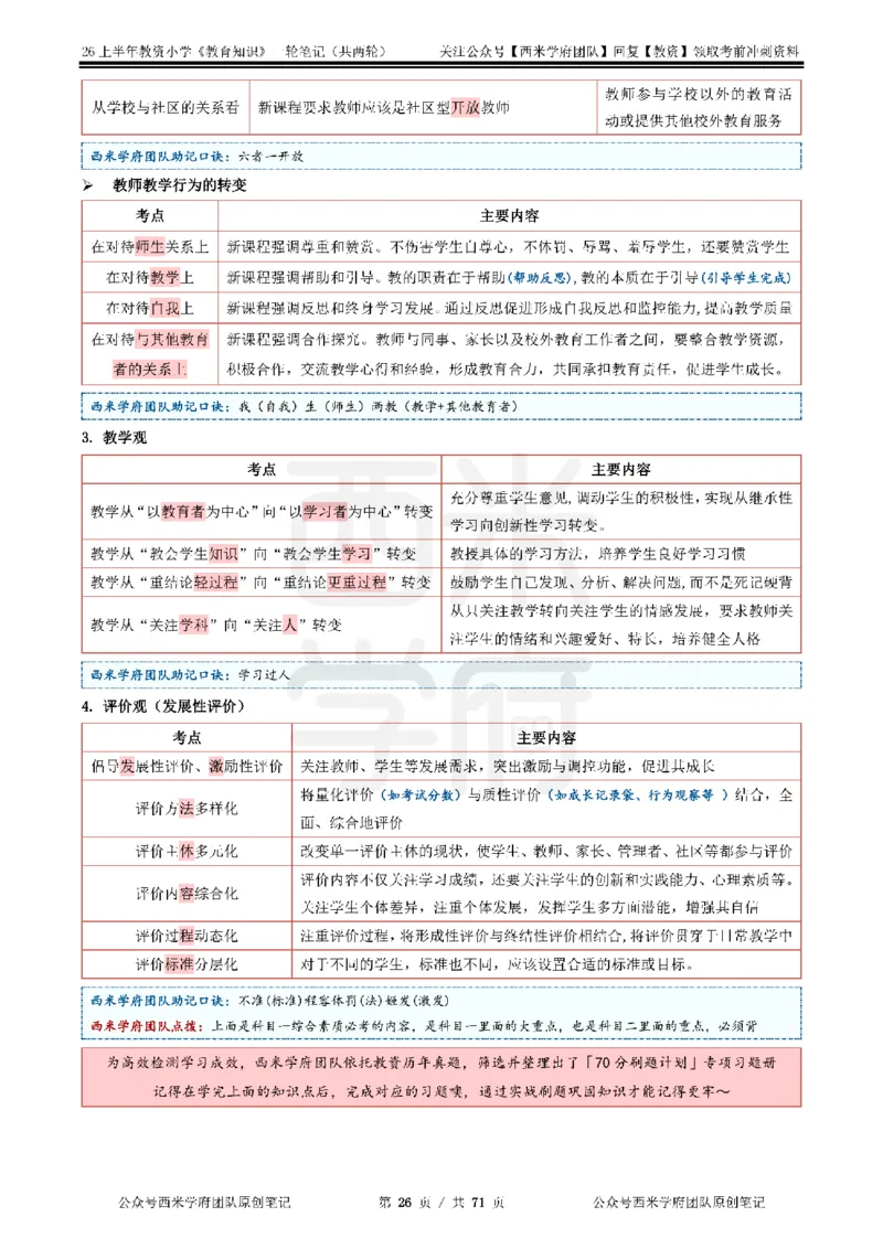 26上小学-教育知识与能力一轮笔记_教资_26上西米学府一轮重点笔记（小学科一）
