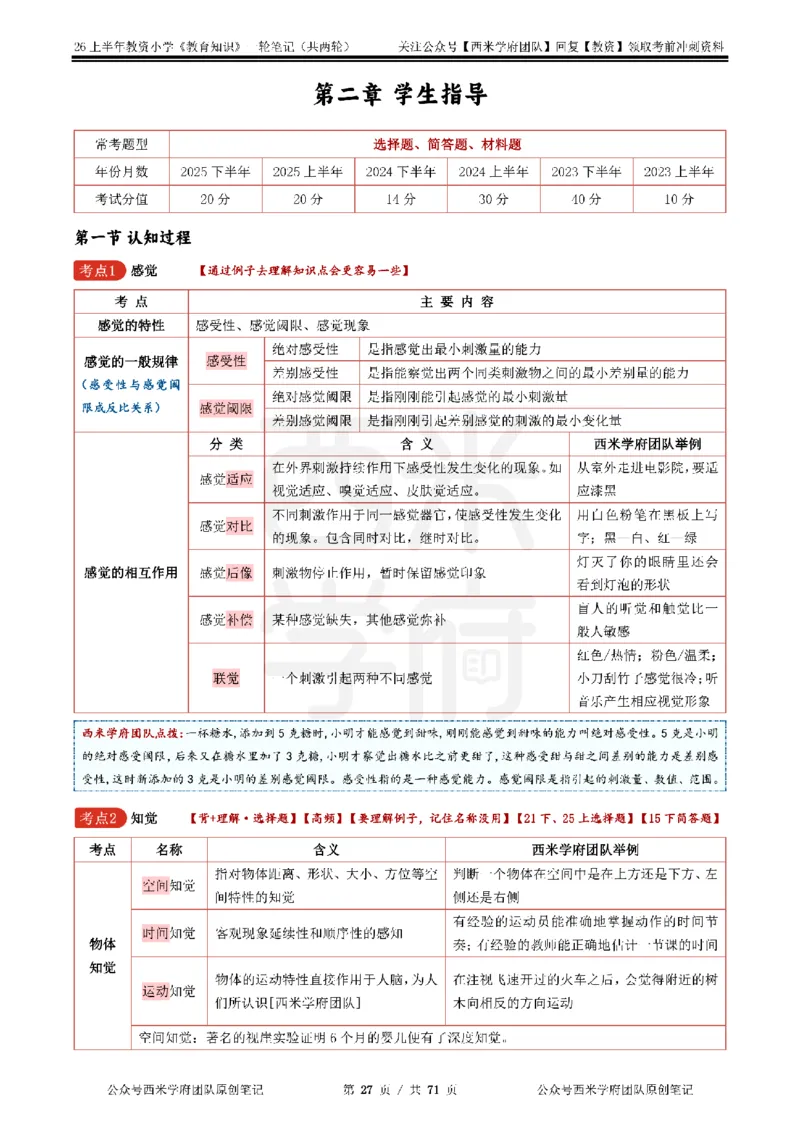 26上小学-教育知识与能力一轮笔记_教资_26上西米学府一轮重点笔记（小学科一）