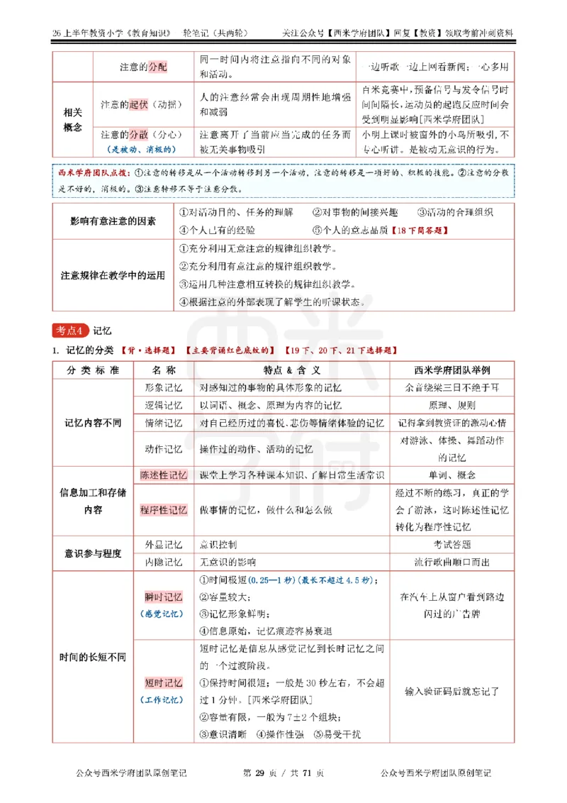 26上小学-教育知识与能力一轮笔记_教资_26上西米学府一轮重点笔记（小学科一）