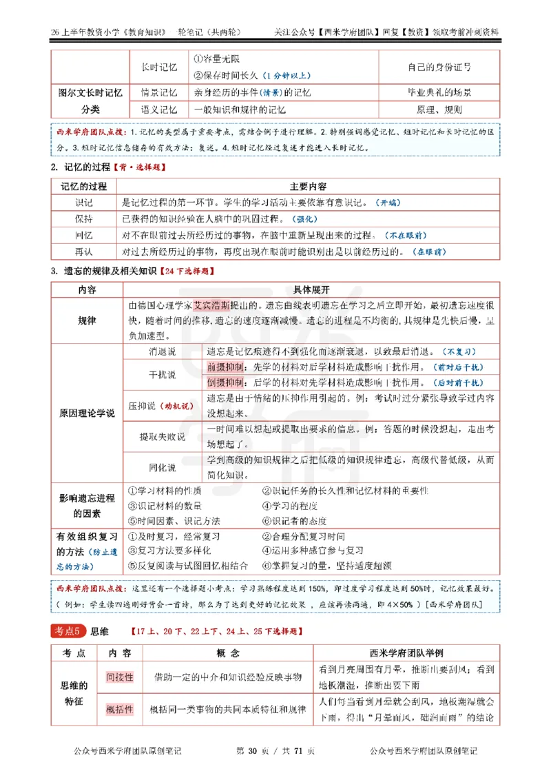 26上小学-教育知识与能力一轮笔记_教资_26上西米学府一轮重点笔记（小学科一）