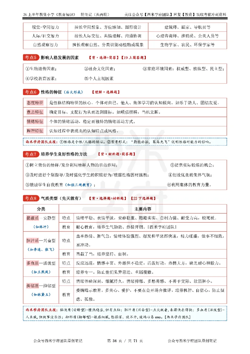 26上小学-教育知识与能力一轮笔记_教资_26上西米学府一轮重点笔记（小学科一）