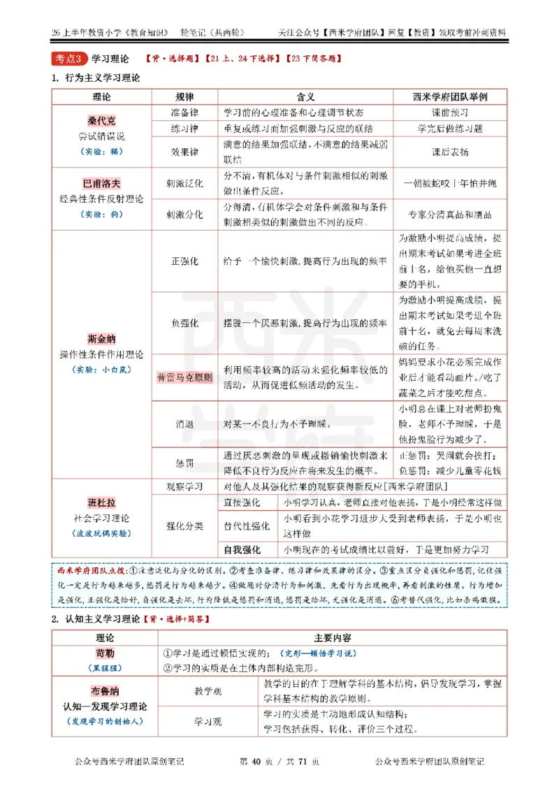26上小学-教育知识与能力一轮笔记_教资_26上西米学府一轮重点笔记（小学科一）