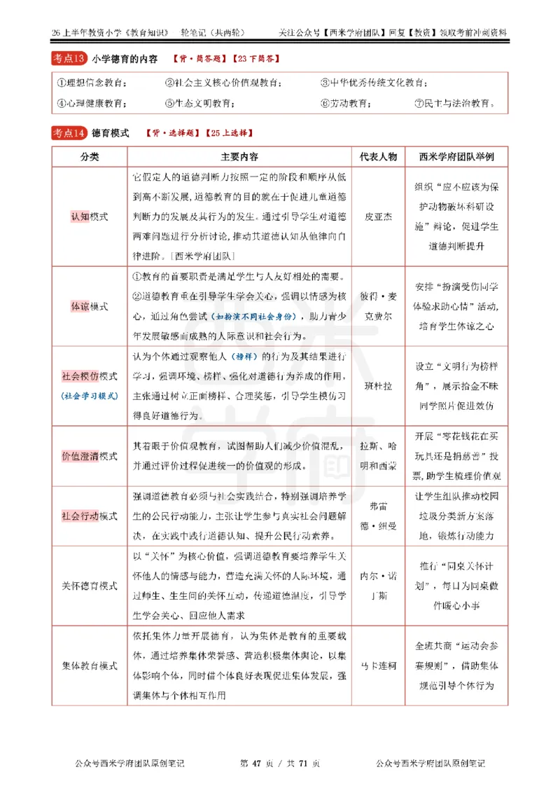 26上小学-教育知识与能力一轮笔记_教资_26上西米学府一轮重点笔记（小学科一）