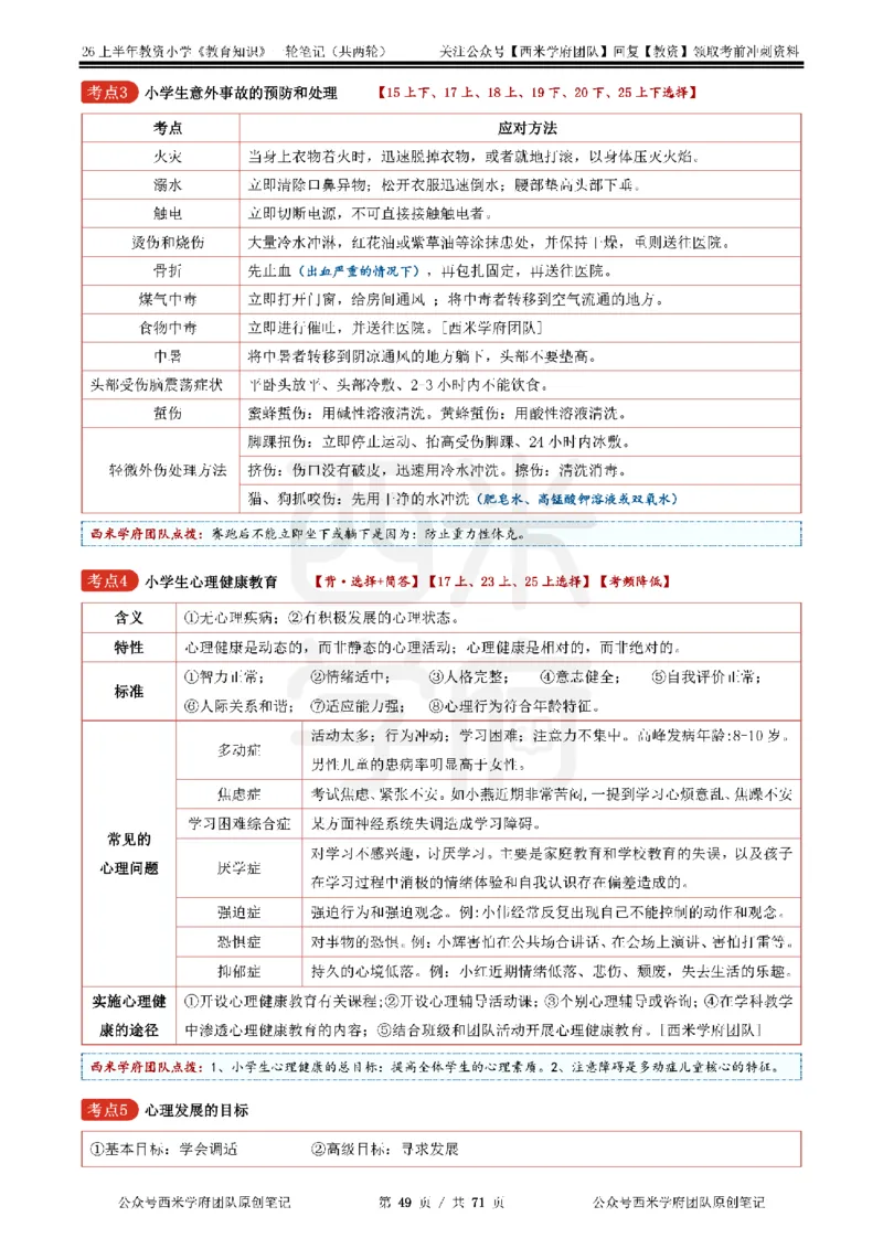 26上小学-教育知识与能力一轮笔记_教资_26上西米学府一轮重点笔记（小学科一）