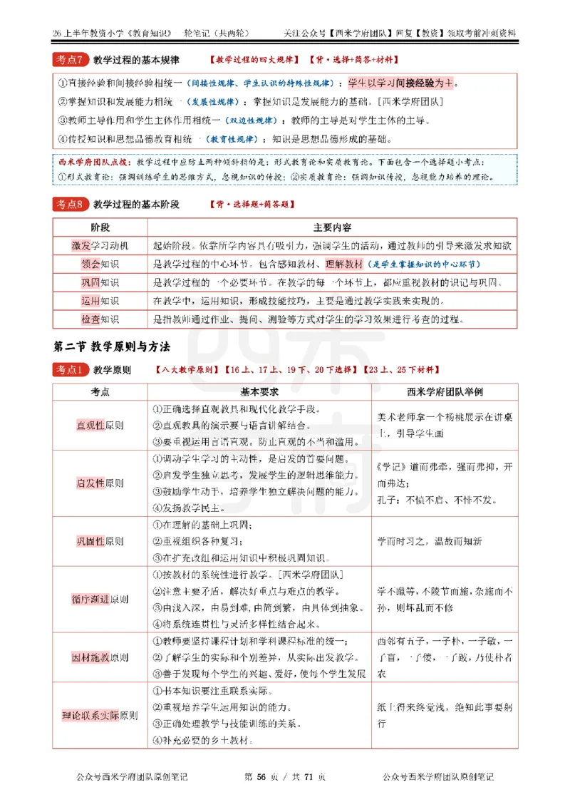 26上小学-教育知识与能力一轮笔记_教资_26上西米学府一轮重点笔记（小学科一）
