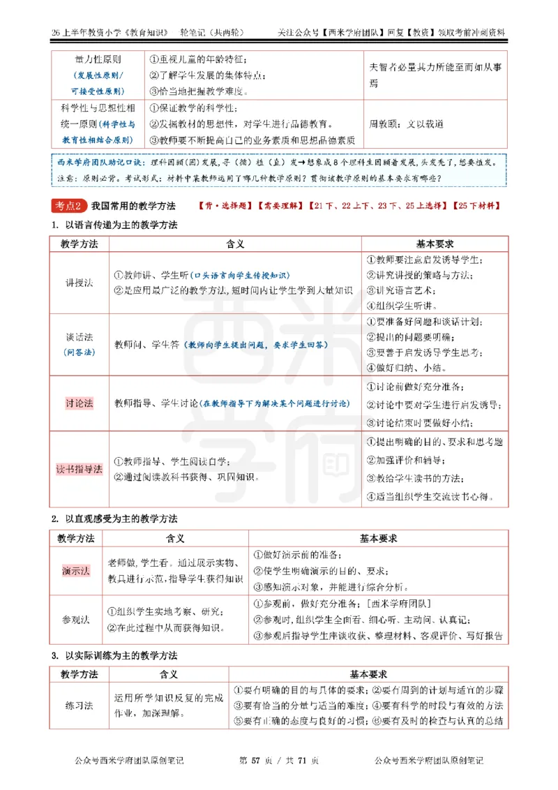 26上小学-教育知识与能力一轮笔记_教资_26上西米学府一轮重点笔记（小学科一）