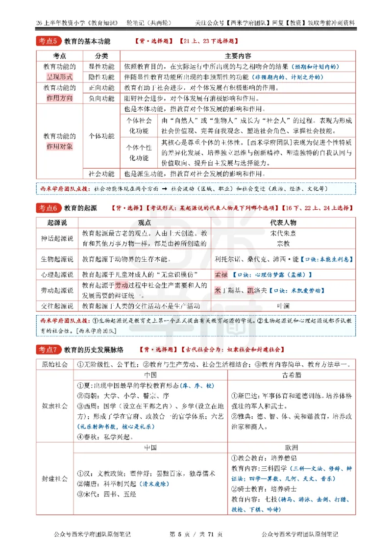 26上小学-教育知识与能力一轮笔记_教资_26上西米学府一轮重点笔记（小学科一）