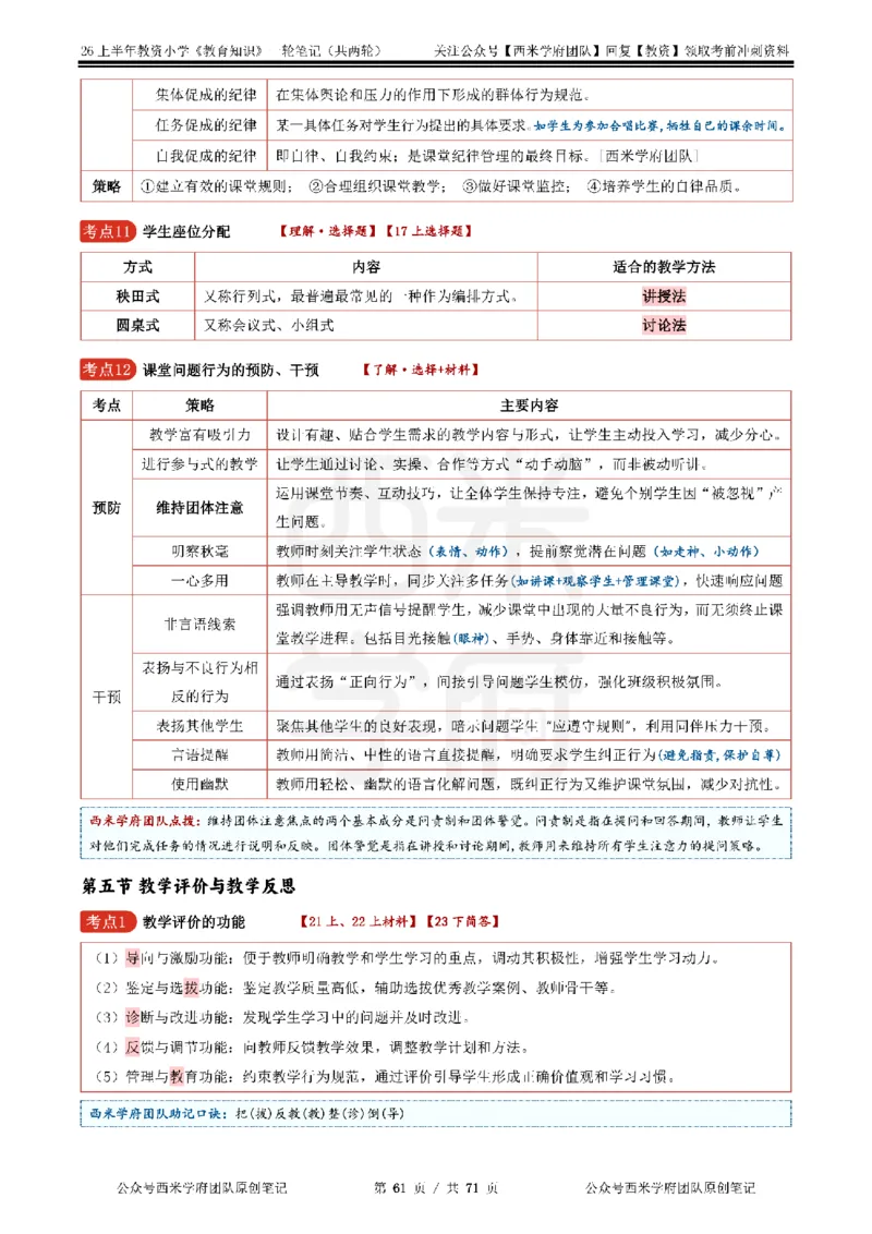 26上小学-教育知识与能力一轮笔记_教资_26上西米学府一轮重点笔记（小学科一）