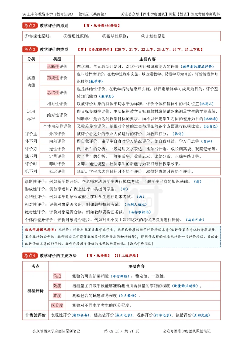 26上小学-教育知识与能力一轮笔记_教资_26上西米学府一轮重点笔记（小学科一）