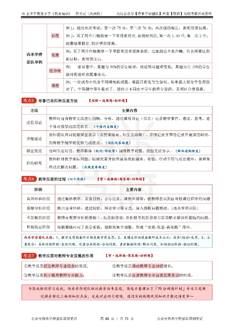 26上小学-教育知识与能力一轮笔记_教资_26上西米学府一轮重点笔记（小学科一）