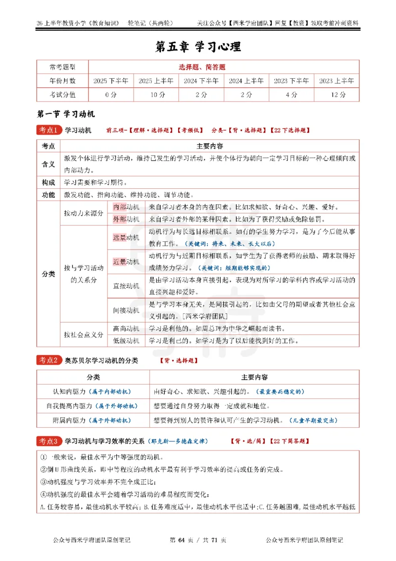 26上小学-教育知识与能力一轮笔记_教资_26上西米学府一轮重点笔记（小学科一）