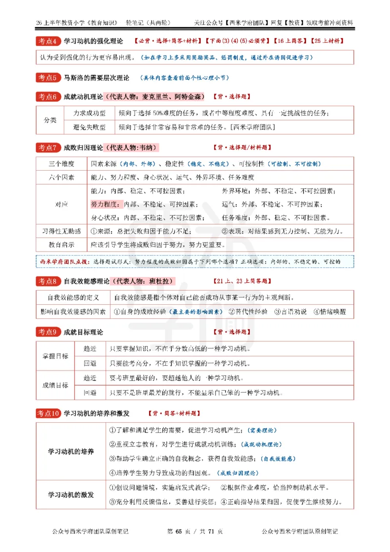 26上小学-教育知识与能力一轮笔记_教资_26上西米学府一轮重点笔记（小学科一）