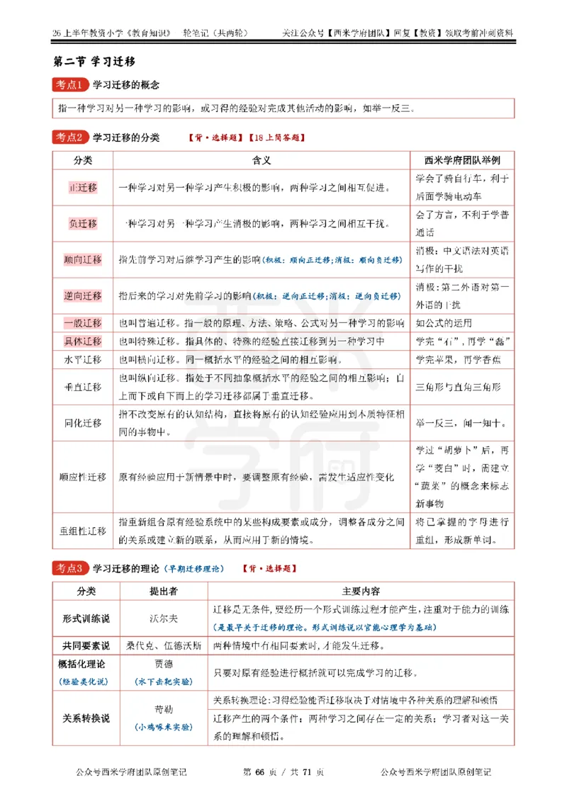 26上小学-教育知识与能力一轮笔记_教资_26上西米学府一轮重点笔记（小学科一）